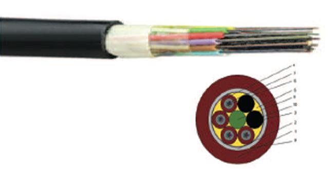 Fiber Optic Cable