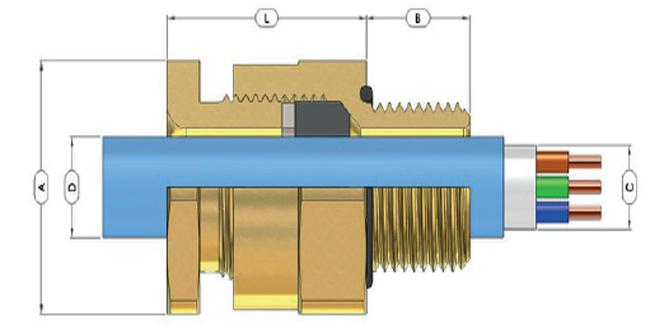 unarmoured cable glands